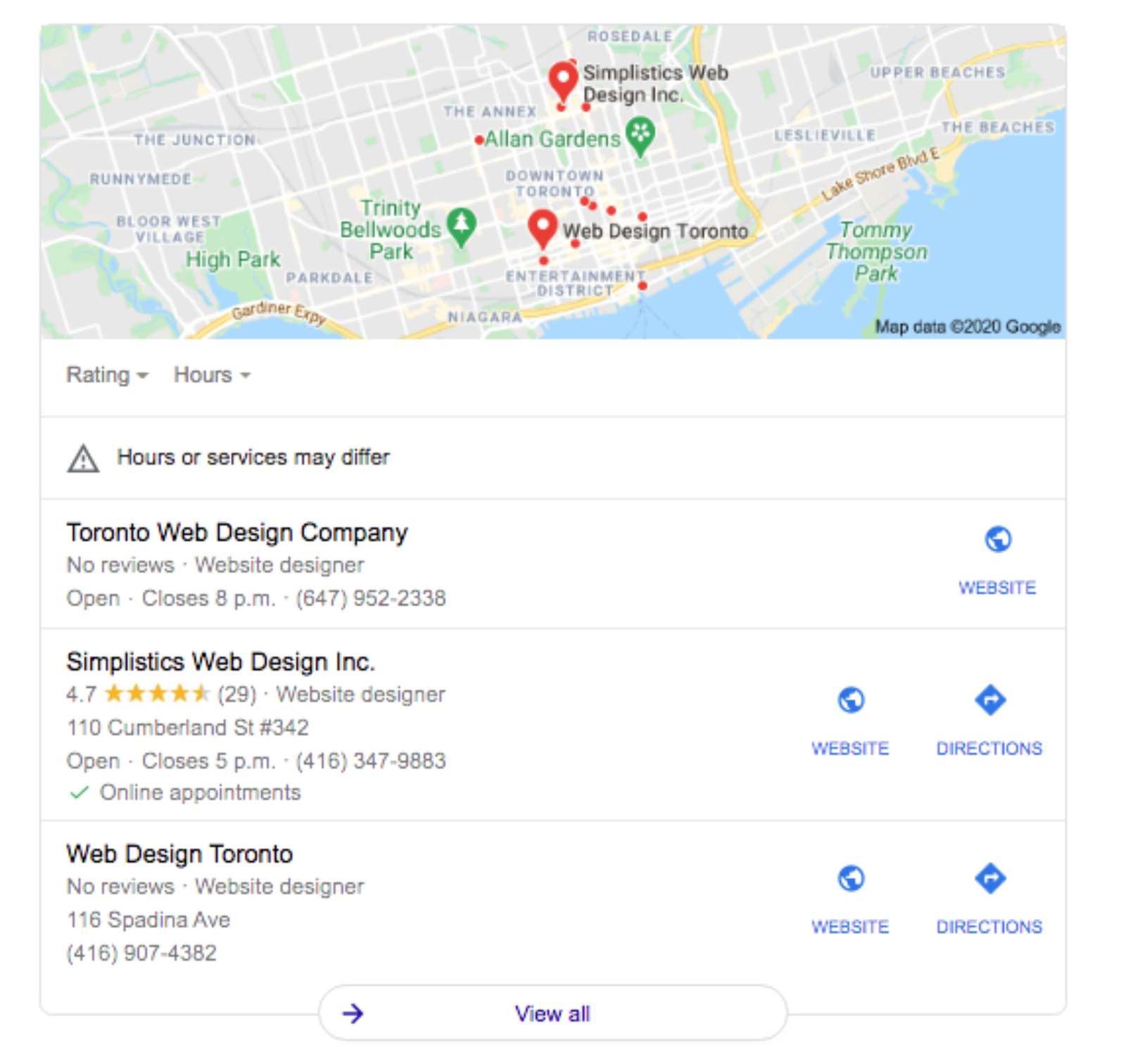 How to Make Your Website Appear First On Google