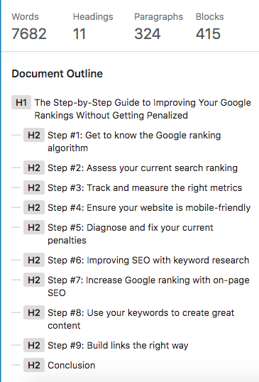A Neil Patel article that ranks on the first for the keyword How to rank a website