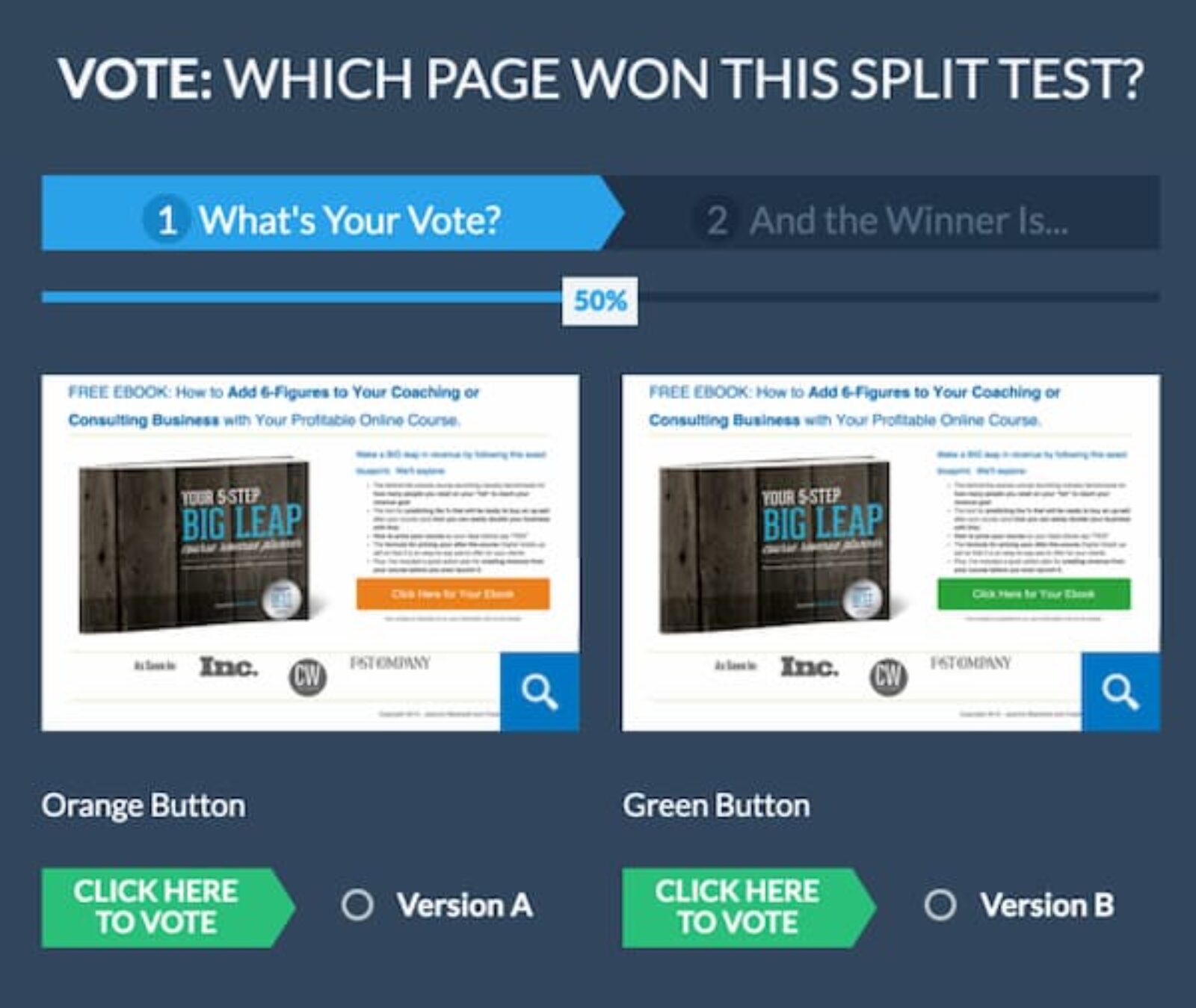 6 Tips To Increase Conversion Rates On Your Website