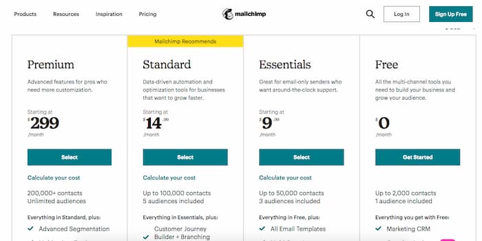 Mailchimp pricing