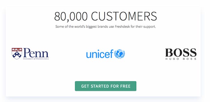Freshdesk is an example of how to use social proof to increase landing page conversions by showing how many clients already use their service