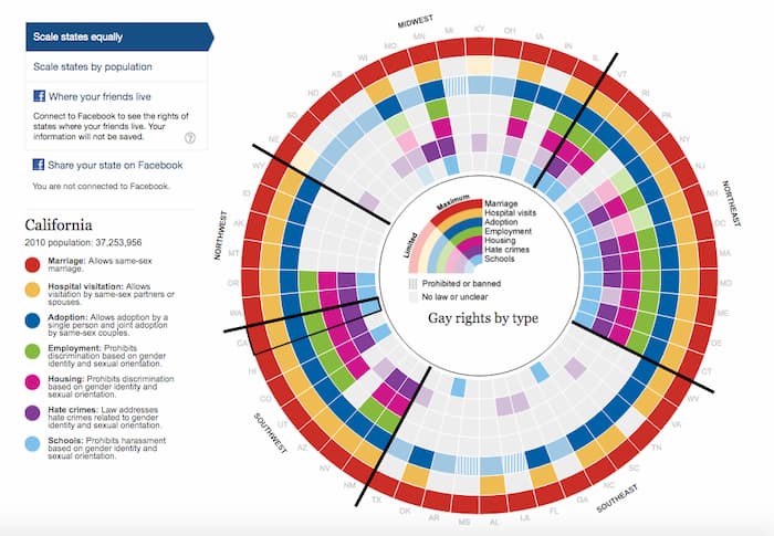 Interactive infographic on gay rights laws in every state of the US