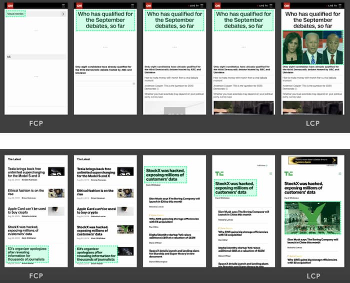 Example of LCP loading late which is considered a poor page experience